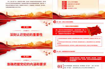 2024年党纪学习教育主题宣讲坚定信仰践行党纪PPT党课课件