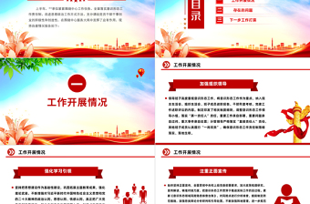 大气简洁2024上半年意识形态领域工作情况自查报告PPT模板