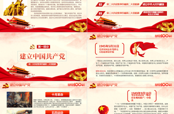 红色简约党政风建党100周年从百年历史看党的初心和使命七一建党节党课PPT