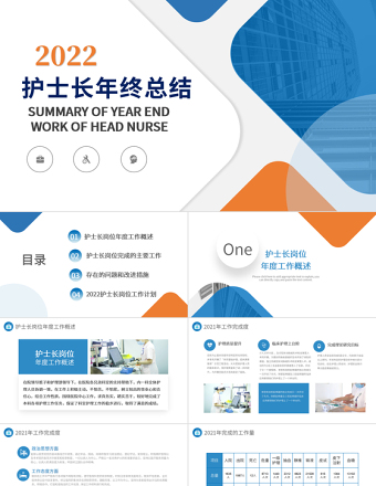 2022护士年终总结PPT橙蓝双色护士长年终工作总结汇报课件模板