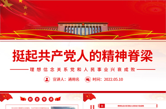 2023党的思想建设和理论建设PPT