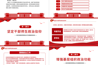 坚定政治信仰培育时代新人PPT党政风高校党建和思想政治工作进展成效综述专题课件模板