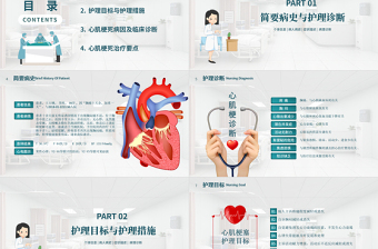 2022急性心梗心脏病护理查房PPT清新插画风护理查房通用PPT