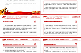 2024全国两会数说中国PPT精美党政风两高晒出2023年成绩单折射出的法治进步党课