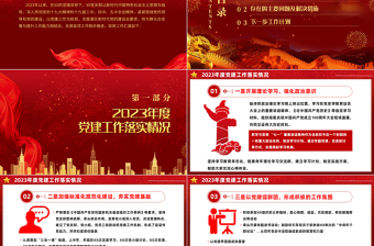 2023党支部年终述职PPT大气精美基层党支部年终工作总结新年工作计划模板