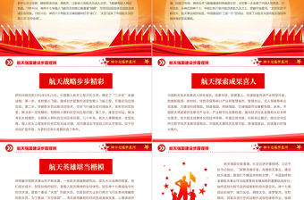 神十七逐梦星河PPT精美大气航天强国建设步履铿锵专题课件