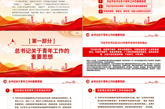 团员和青年主题教育第四专题团支部学习指引PPT精美创意2024挺膺担当团课模板