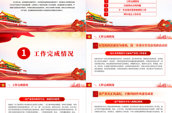 2023年纪委监督责任履职情况报告PPT红色精美纪检监察工作总结