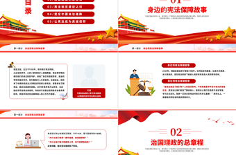 学宪法讲宪法PPT简约卡通插画风2023年学宪法讲宪法主题班会课件模板下载