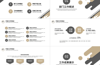 2023工作计划PPT极简风格上半年工作总结下半年工作计划述职汇报模板