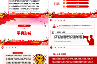 特区精神PPT敢闯敢试敢为人先埋头苦干中国共产党人精神谱系党课