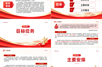 团员和青年主题教育PPT精美红色加强对共青团员的政治锻造和对广大青年的政治引领团课课件