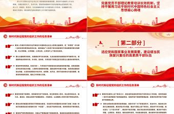 2023年党的组织工作的任务清单PPT大气华美强组织部门自身建设课件下载