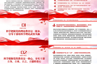 2024新时代干部教育培训PPTPPT党政风党的理论党性教育和履职能力知识培训课件