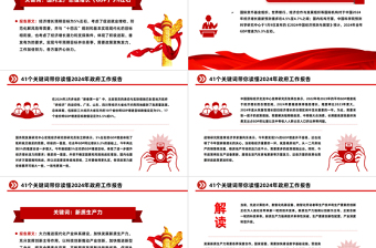 41个关键词2024年两会政府工作报告PPT红色精美两会精神学习党课课件