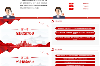 大气简洁机关单位工作人员防范电信网络诈骗保密须知PPT课件下载