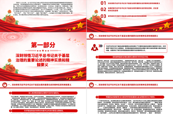 党建风基层治理之基层强则国家强基层安则天下安PPT党课