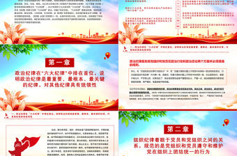 党的六大纪律主旨要义PPT红色大气党员干部警示教育党课课件