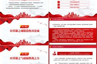 时代楷模陆军“杨根思连”PPT党政风践行“三个不相信”新时代传人微党课