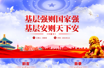2024基层强则国家强基层安则天下安PPT党建风基层治理微党课