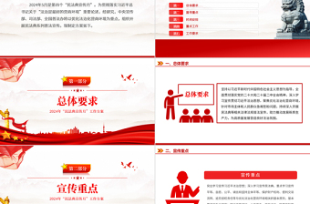 2024年民法典宣传月工作方案PPT党政风优化法治化营商环境课件下载