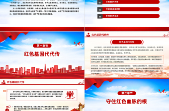 中国精神系列让井冈山精神在新时代大放光芒微党课PPT