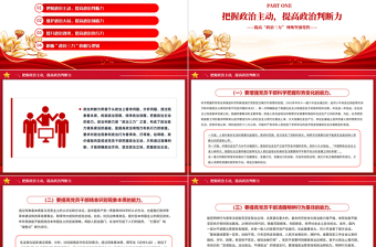 大气简洁提高政治三力锤炼坚强党性党员政治能力微党课PPT