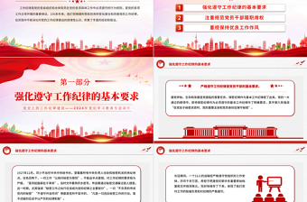 2024年党纪学习教育专题之党史上的工作纪律建设党课PPT课件
