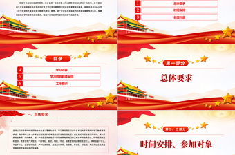 精美大气2024年关于开展党纪学习教育实施方案PPT模板