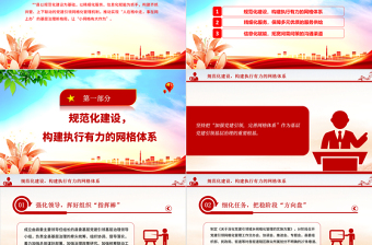 党建引领三化赋能让小网格有大作为PPT党建引领网格化管理机制基层治理专题课件