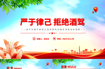 2024关于开展干部职工酒驾醉驾问题专项整治的通知PPT拒绝酒驾专题课件