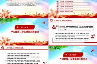 2024关于开展干部职工酒驾醉驾问题专项整治的通知PPT拒绝酒驾专题课件