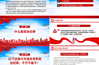 党的六大纪律之政治纪律PPT创意华美党的纪律学习党课下载
