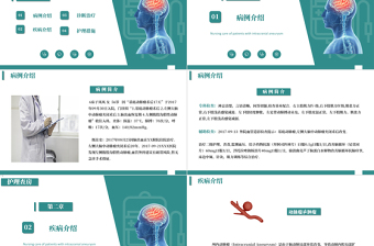 2022颅内动脉瘤护理查房PPT商务简约护理查房通用PPT