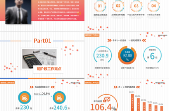 2021折纸纹简洁几何点线销售工作总结PPT模板