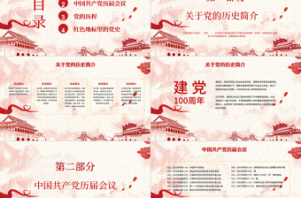 红色简约党建风百年恰是风华正茂庆祝中国共产党建党百年PPT