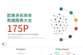 医疗环保商务 数据分析 电子商务动态图表