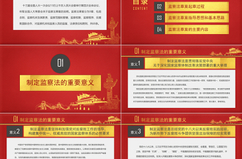 国家监察法学习解读PPT