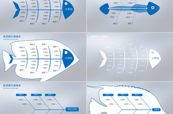 鱼骨图PPT品管圈QC图表PPT模板
