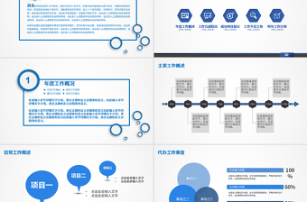 2017蓝色商务工作汇报PPT模板幻灯片