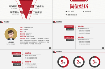 原创个人求职简历岗位竞聘竞选报告PPT模板