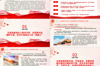 四个注重选拔四个坚决不用PPT党政风树立选人用人正确导向专题党课课件
   