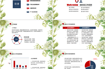 创意个性述职报告工作总结工作计划工作报告商务报告营销报告