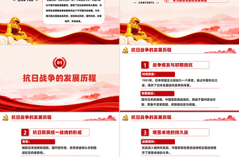 2024铭记历史振兴中华PPT党建风纪念中国人民抗日战争伟大胜利 79 周年党课