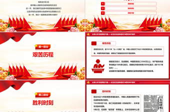 从烽火岁月到辉煌今朝PPT红色精美纪念抗日战争胜利79周年