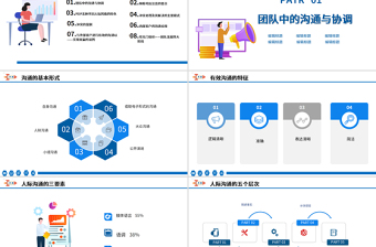 原创简约风格企业培训之新员工入职培训团队管理之团队有效沟通相关知识培训PPT