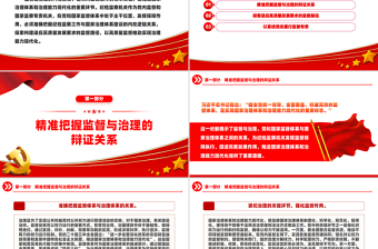 2024忠实履行监督专责充分释放治理效能PPT党建风学习教育微党课