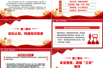 2024培育勇担强农报国使命的新时代青年乡村振兴PPT课件