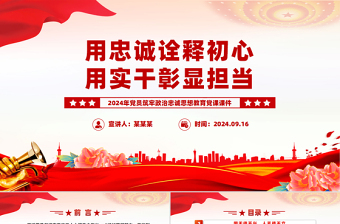 党员思想汇报ppt模板