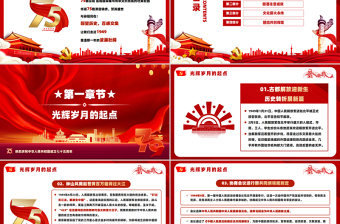 2024热烈庆祝中华人民共和国成立七十五周年PPT党课下载